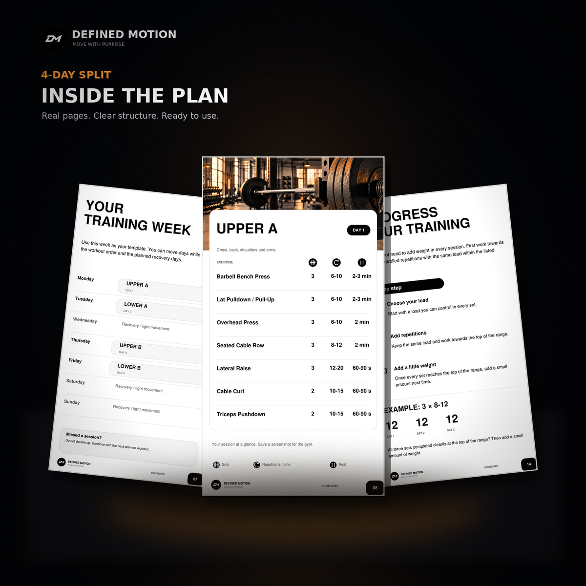 DEFINED MOTION – UNLIMITED Complete Bundle English Edition