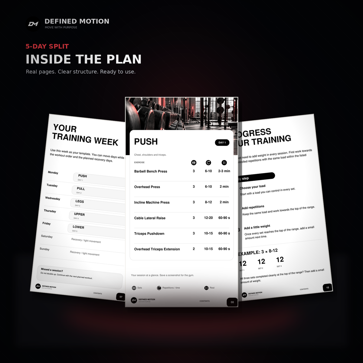 DEFINED MOTION – UNLIMITED Complete Bundle English Edition
