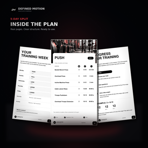 DEFINED MOTION – 5-Day Split Workout Plan English Edition
