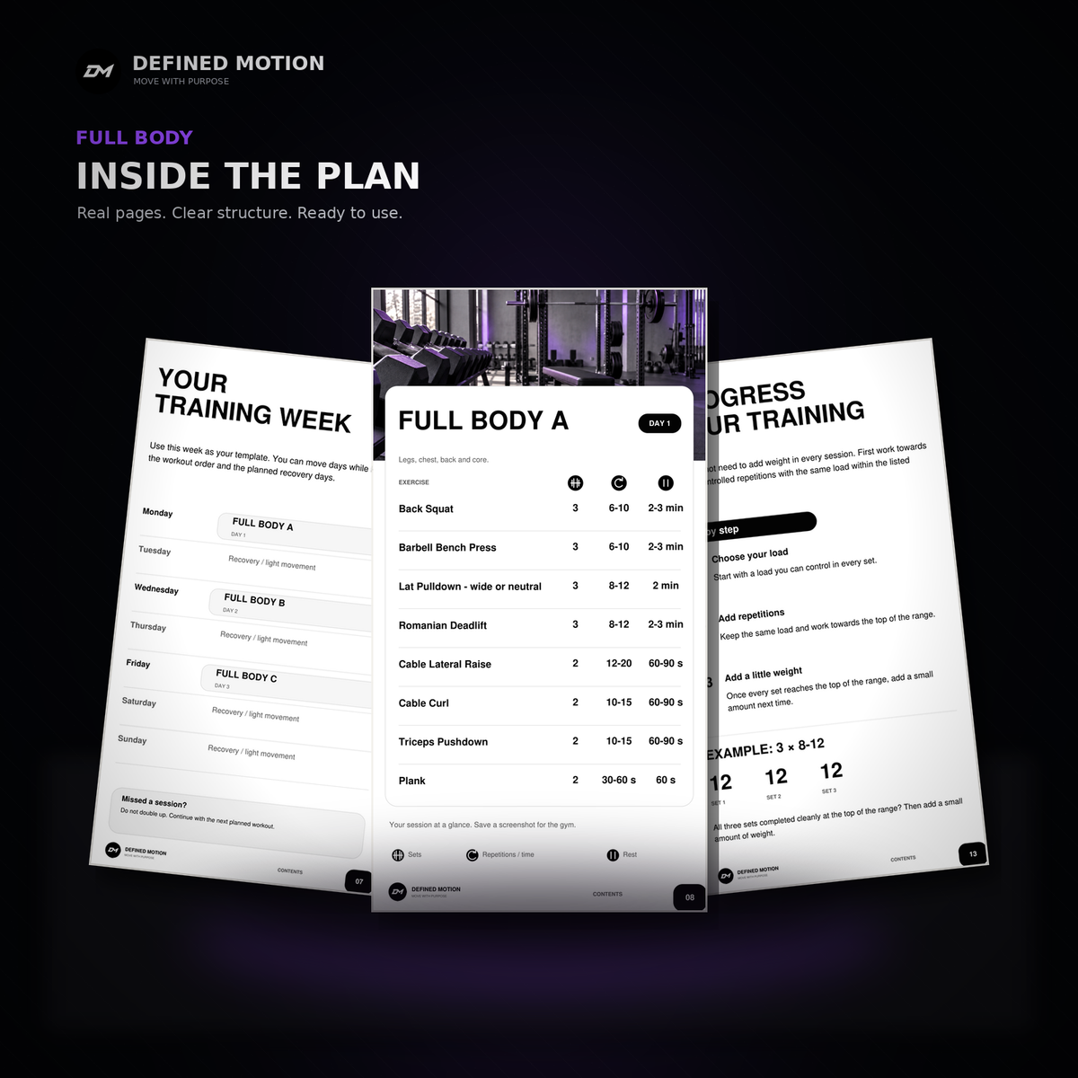 DEFINED MOTION – UNLIMITED Complete Bundle English Edition
